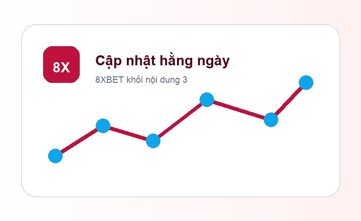 8XBET cập nhật hằng ngày