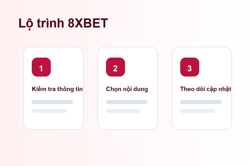 8XBET lộ trình nội dung